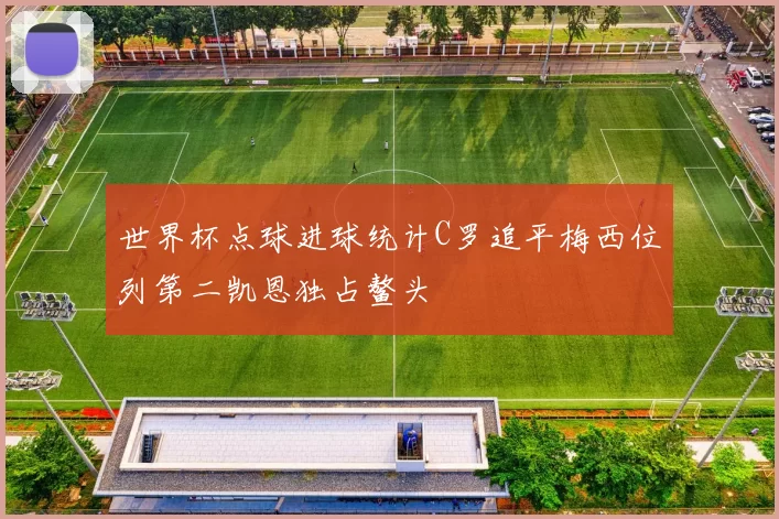 世界杯点球进球统计C罗追平梅西位列第二凯恩独占鳌头